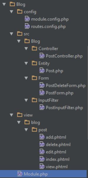 Blog module structure